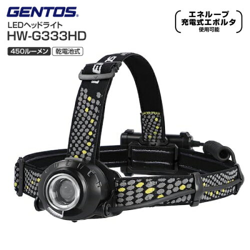 GENTOS HW-999H ヘッドライト