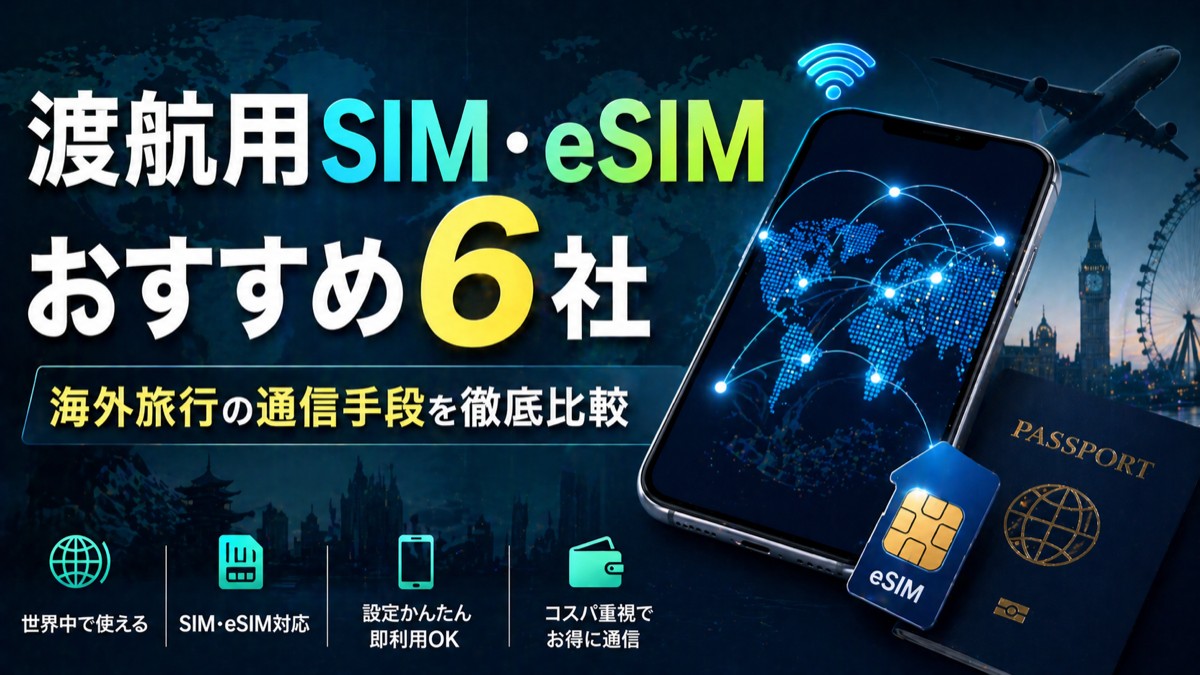 【2026年版】渡航用SIM・eSIMおすすめ6社を徹底比較——eSIM-san・Airalo・楽天ローミングをユーザー