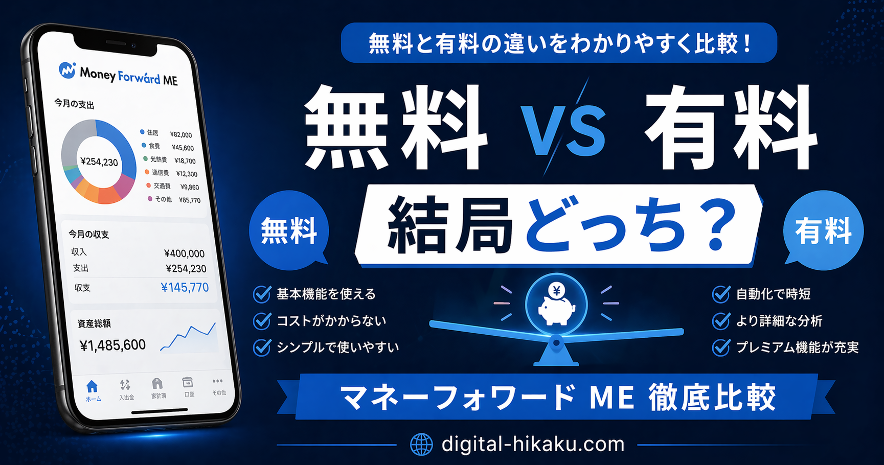 マネーフォワードME無料版vsプレミアム比較