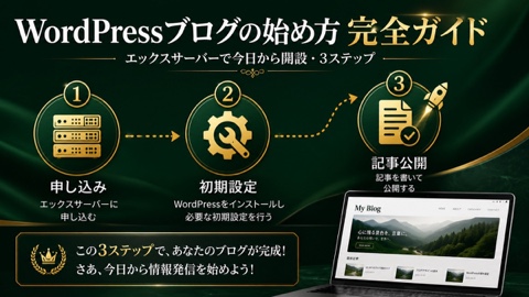 WordPressブログの始め方完全ガイド×Xserver【2026年版】