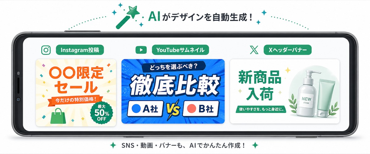 ChatGPT Images 2.0 SNS投稿・広告バナー生成イメージ