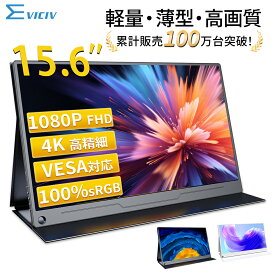 EVICIV 15.6インチ USB-C接続