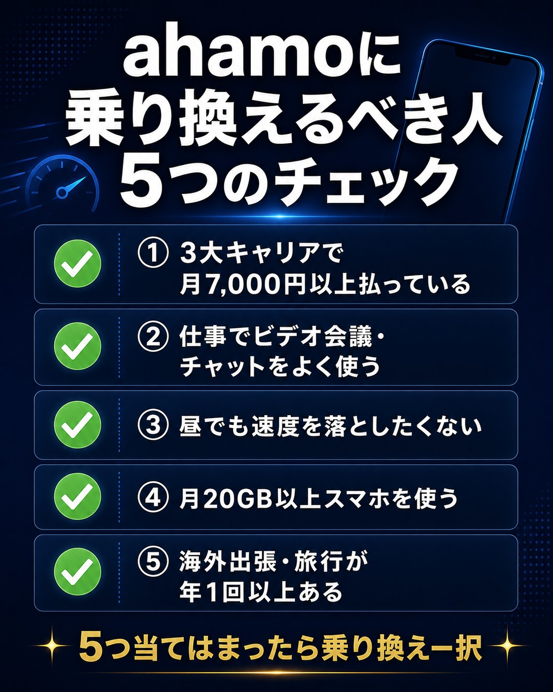 ahamoに乗り換えるべき人 5つのチェックリスト【図解】