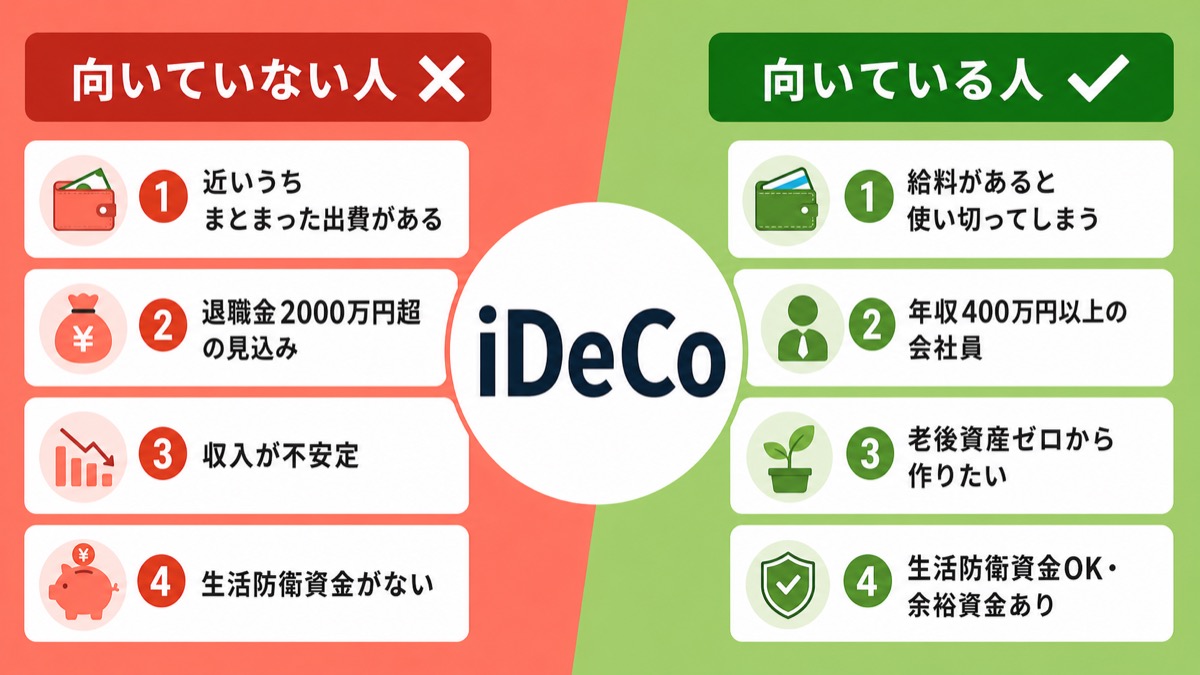iDeCo向いてる人・向いてない人チェックシート
