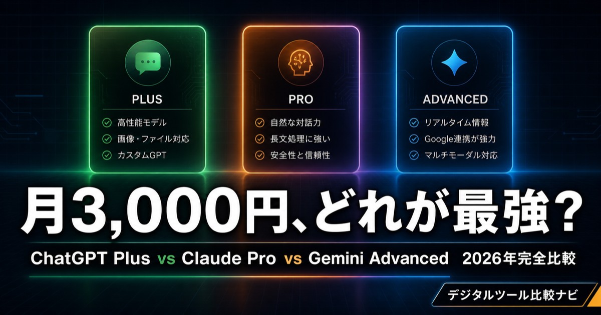 ChatGPT vs Claude vs Gemini比較