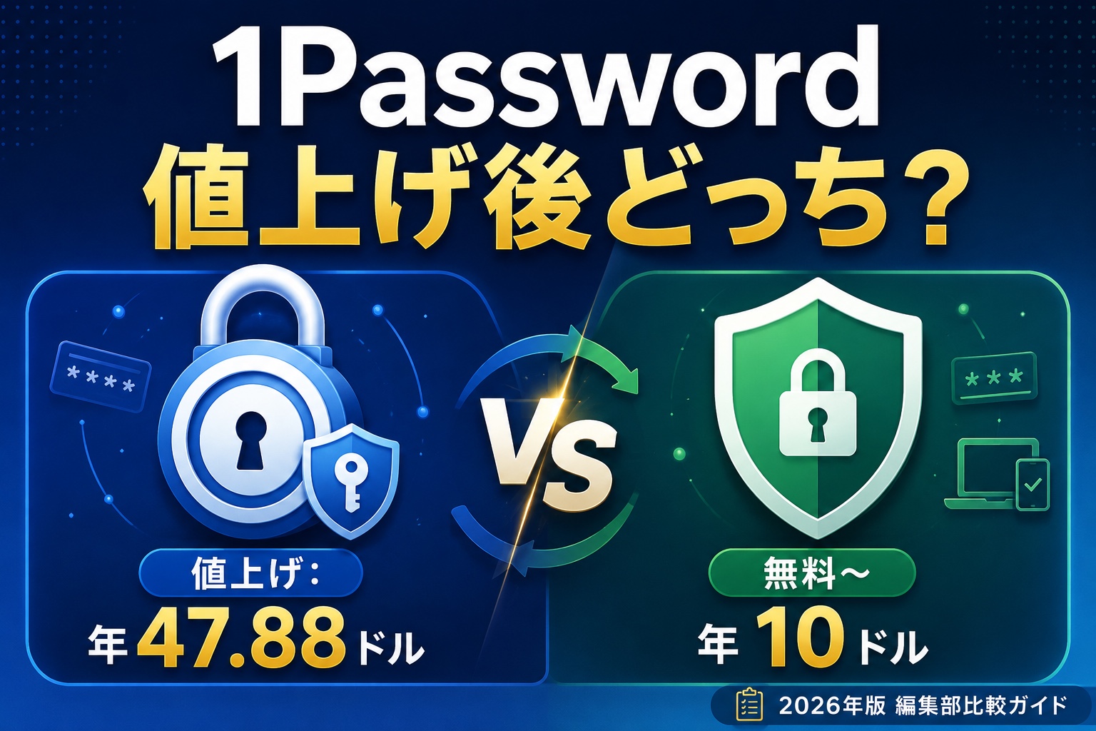 1Password値上げ2026｜年47.88ドルでも使うべきか？Bitwarden乗り換えとコスパ徹底比較