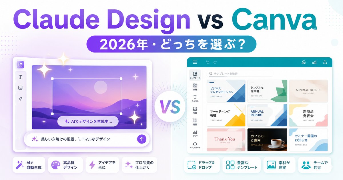 Claude Design vs Canva どっちを使う？【2026年最新比較】