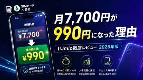 IIJmio