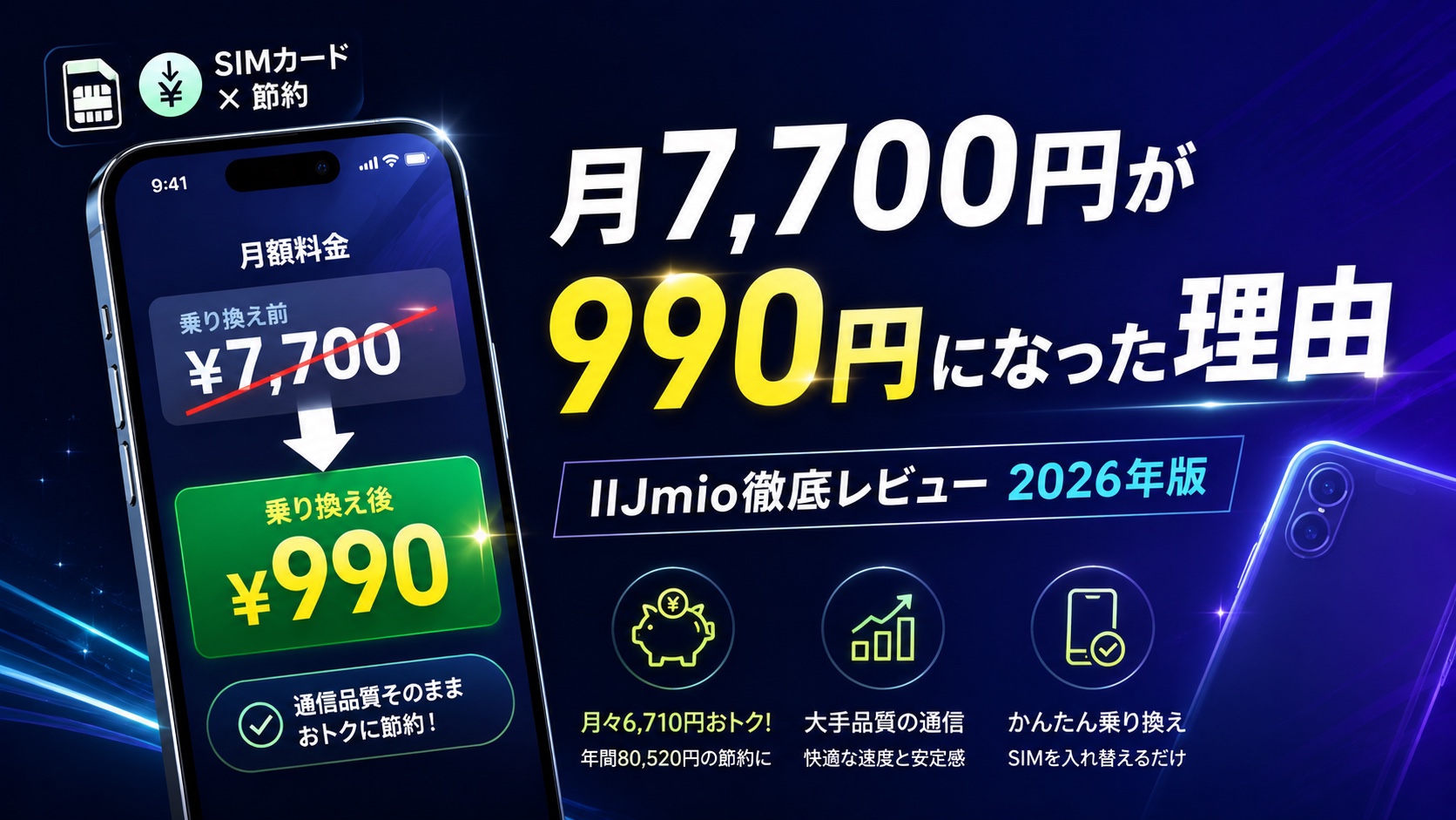 IIJmio レビュー