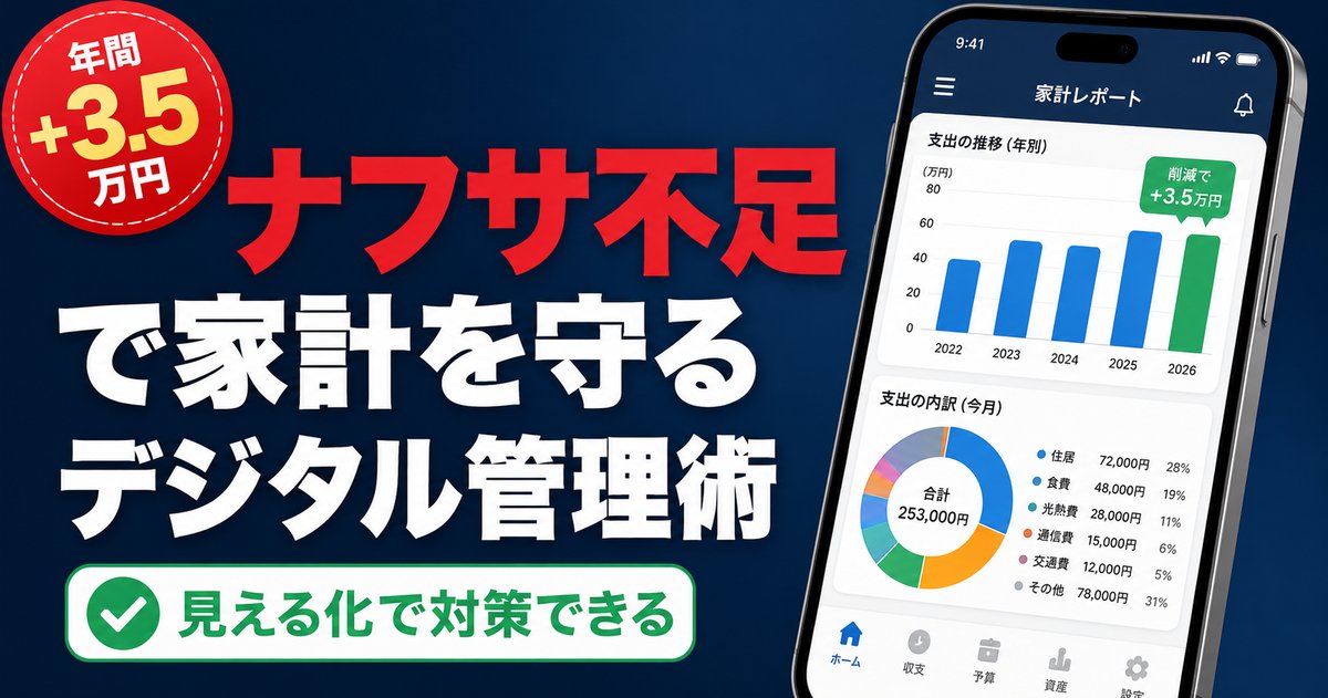 ナフサ不足で家計を守るデジタル管理術｜徹底比較・選び方ガイド【2026年版】