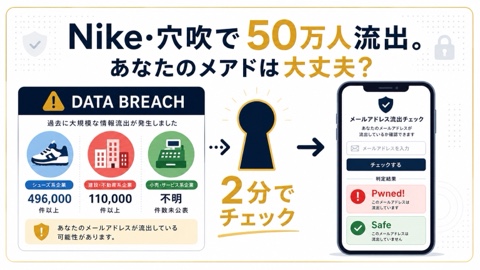 Nike・穴吹で50万人流出。あなたのメアドは大丈夫？2分で確認＋次の一手【2026年版】