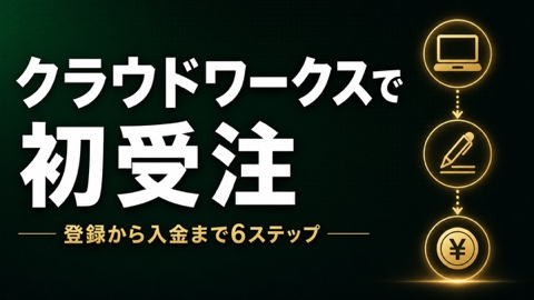 ウェブライティングの始め方完全ガイド——クラウドワークス登録から初受注まで