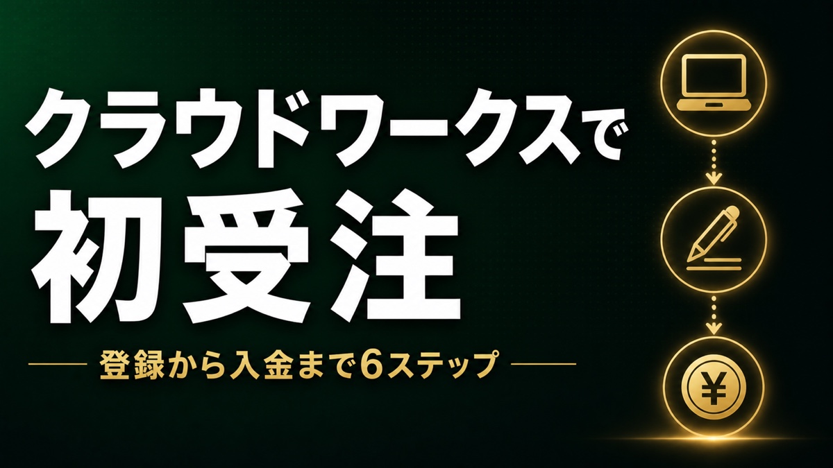 【初心者向け】ウェブライティングの始め方完全ガイド——クラウドワークス登録から初受注・入金まで全手順を解説【2026年版