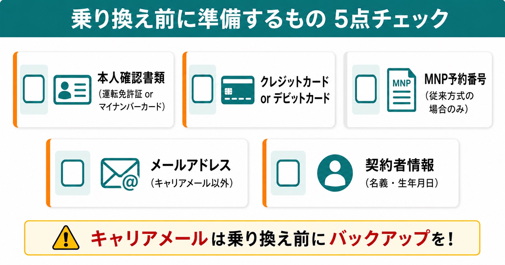 MNP乗り換え前に準備するもの5点チェックリスト