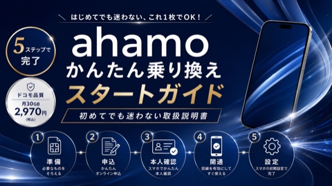 ahamo かんたん乗り換えスタートガイド2026｜初めてでも迷わない取扱説明書