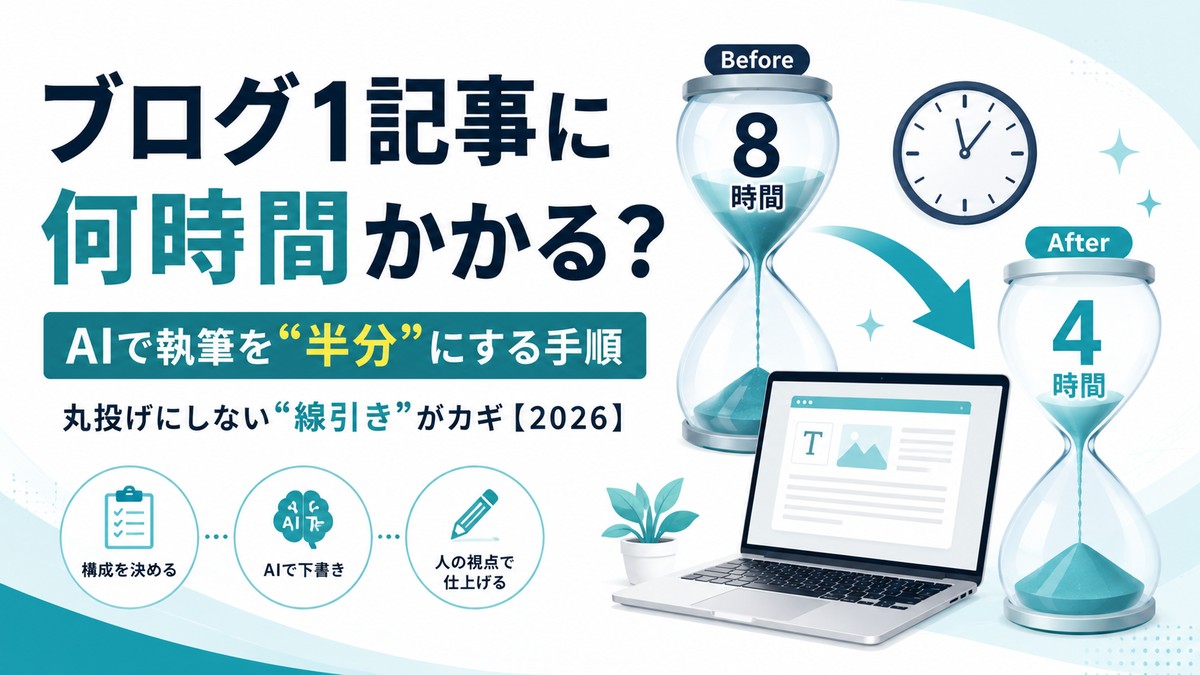 ブログ1記事に何時間かかる？AIで執筆を半分にする手順のアイキャッチ