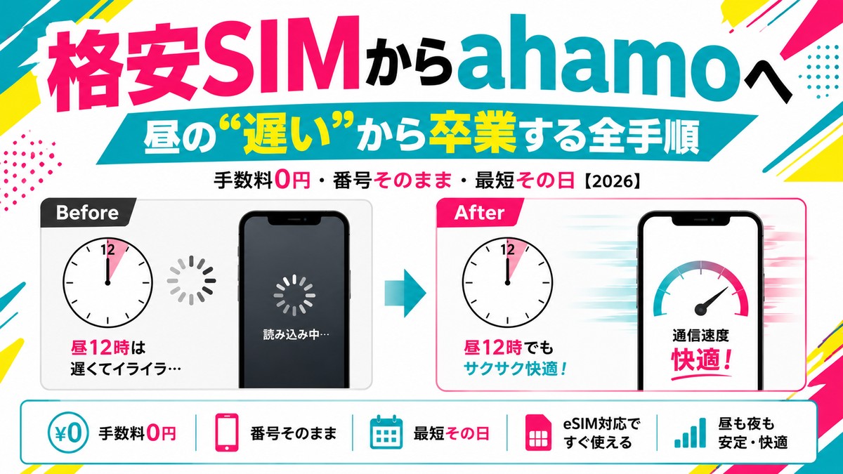 格安SIMからahamoへ乗り換え。昼の遅いから卒業する全手順と正直な注意点のアイキャッチ