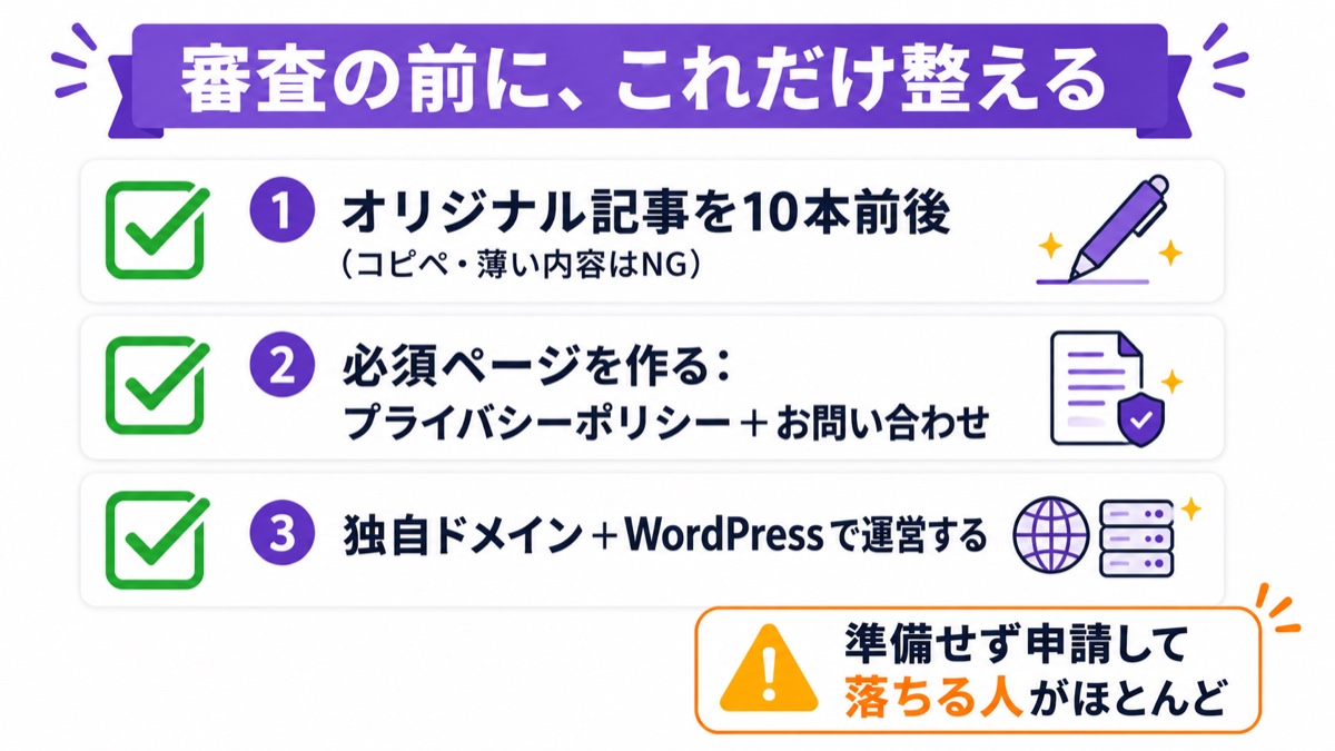 アドセンス審査前チェックリスト。①記事10本前後②プライバシーポリシー＋問い合わせ③独自ドメイン+WordPress